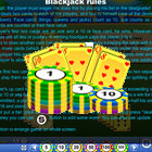 Permainan Island Blackjack